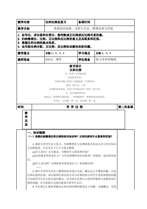 六年级下册数学教案 总复习 比和比例西师大版