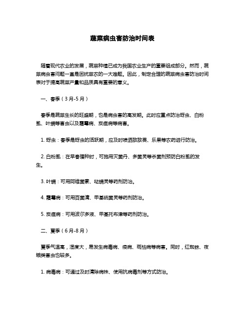 蔬菜病虫害防治时间表