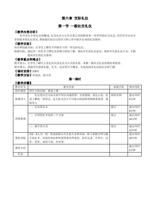 第六章-交际礼仪