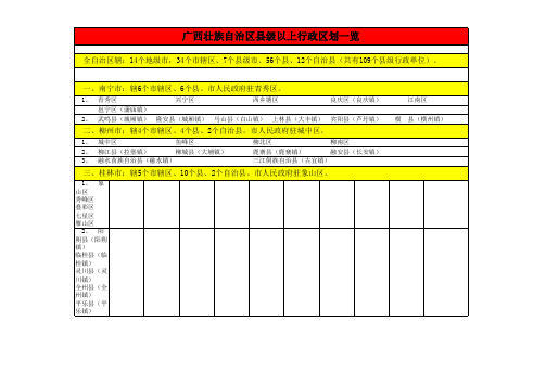 广西行政区域划分