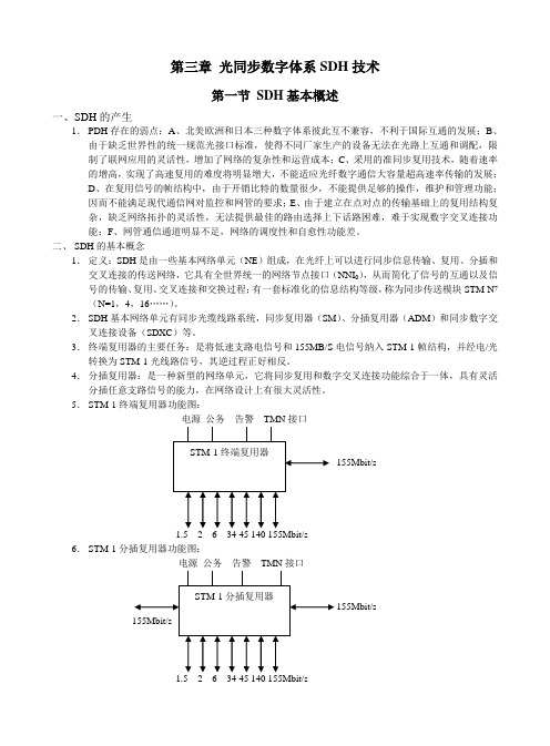 光同步数字体系SDH技术