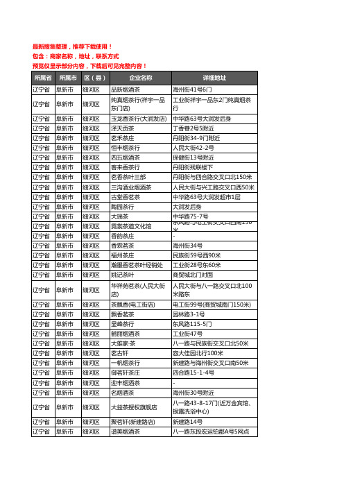 新版辽宁省阜新市细河区茶具企业公司商家户名录单联系方式地址大全49家