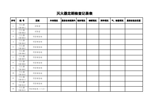 灭火器日常检查记录表