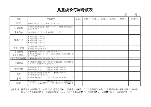 儿童成长考核表