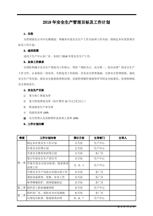 2019年安全生产管理目标及工作计划