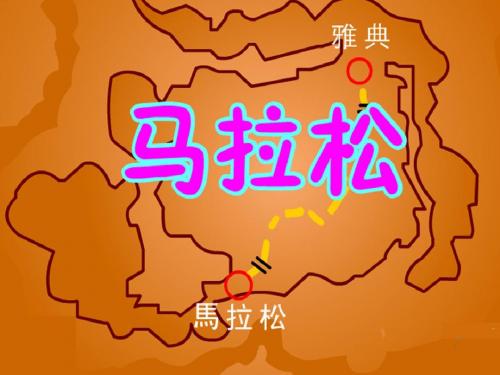 北师大版三年级语文上册《马拉松》精品公开课课件2