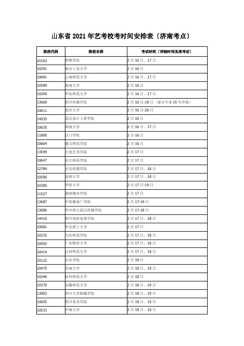 山东省2021年艺考校考时间安排表(济南考点) (2)