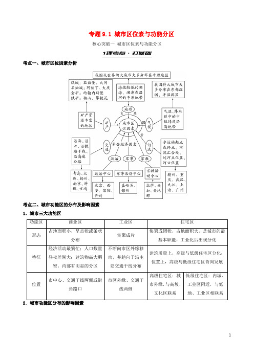 高考地理考前抓大分 专题9.1 城市区位素与功能分区