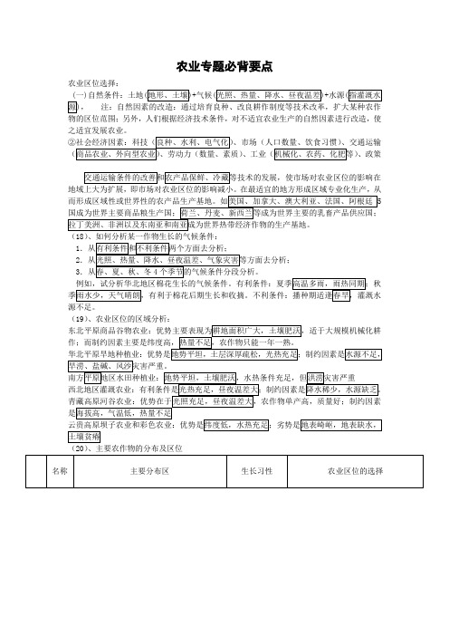 农业专题必背要点