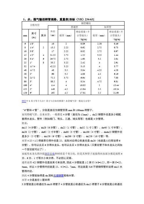 水煤气输送钢管规格重量表冶标YB文档