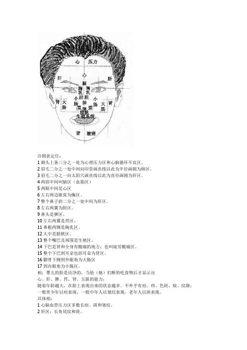 面诊反射区