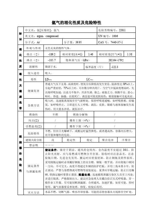 氩气的理化性质及危险特性表