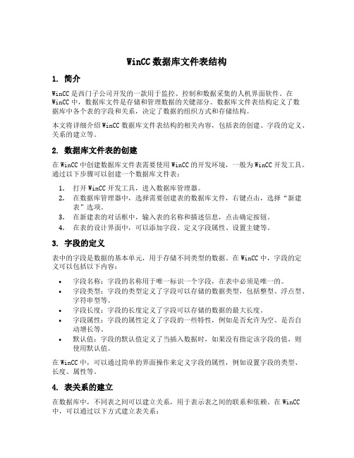 wincc数据库文件表结构