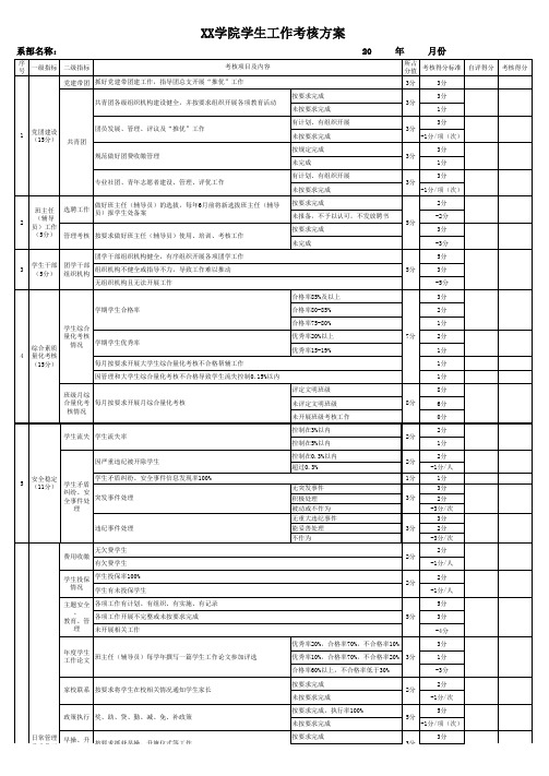 系部学生管理工作量化考核评定标准