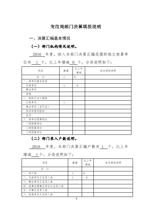 发改局部门决算填报说明