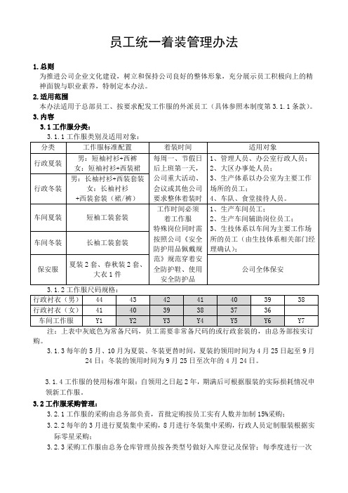 员工统一着装管理办法(规范着装)