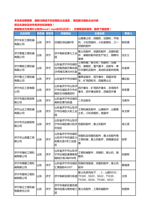 2020新版山东省济宁铲运机械工商企业公司名录名单黄页联系方式大全69家