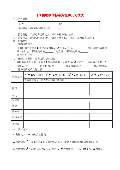 高考数学一轮复习 抛物线的标准方程和几何性质教学案