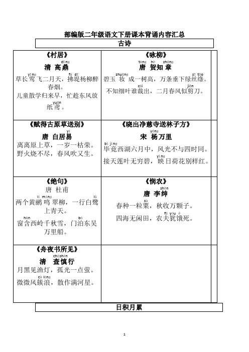 部编版二年级下册语文课本背诵内容汇总