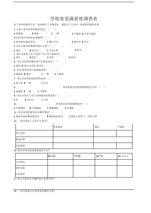 学校食堂满意度调查表