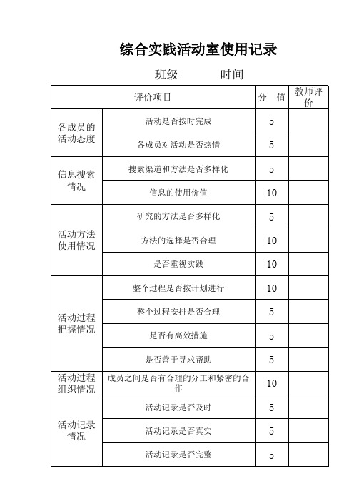 综合实践活动室使用记录