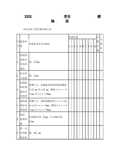 水电安装专业实测实量表格