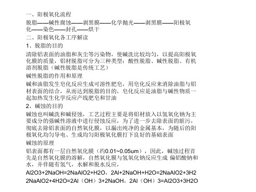 阳极培训资料