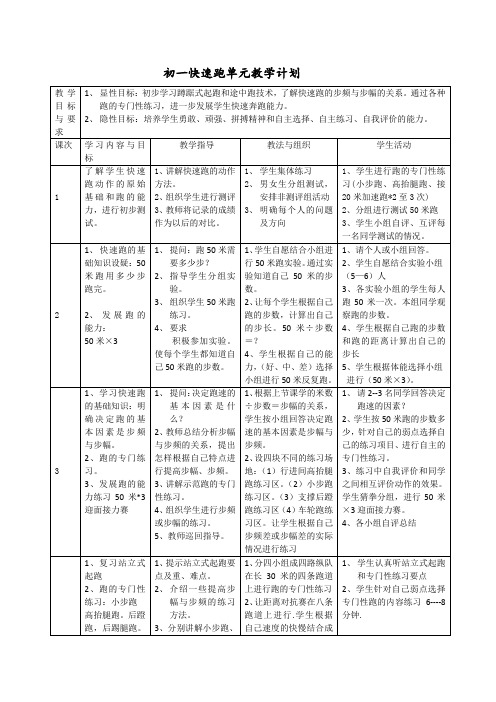 初中体育与健康七年级快速跑单元教学计划教案设计