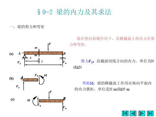 工程力学梁的内力及其求法