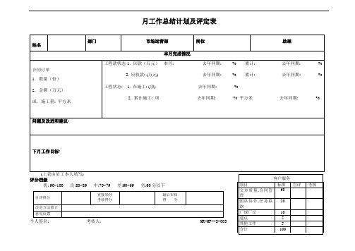 月工作总结计划与评定表