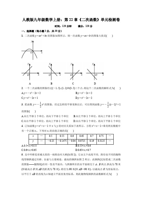 2021-2022学年人教版九年级数学上册第22章《二次函数》单元检测卷