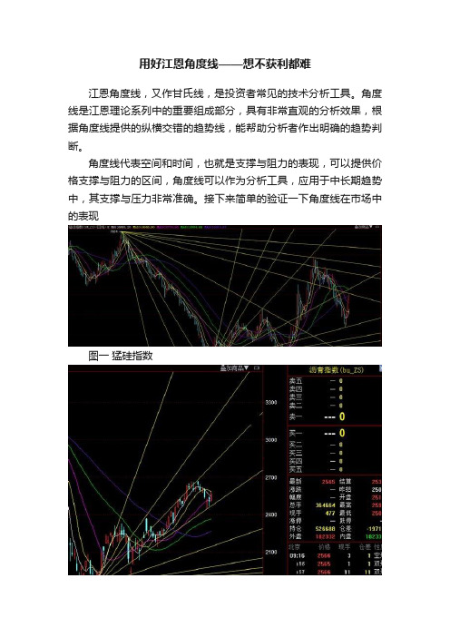 用好江恩角度线——想不获利都难