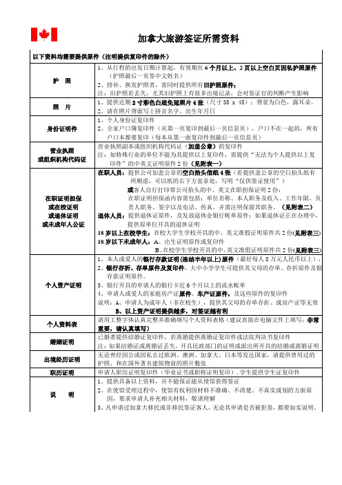 加拿大签证表格及所需资料全