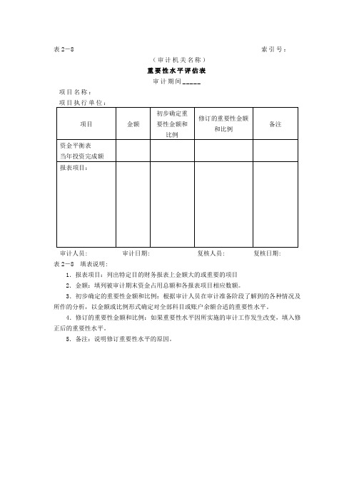 审计准备-5重要性水平评估表