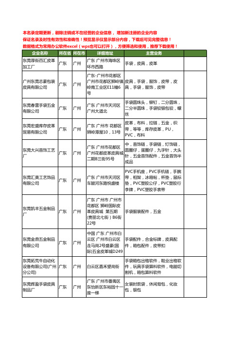 新版全国东莞手袋工商企业公司商家名录名单联系方式大全20家