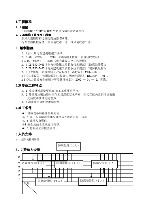 钢结构防腐油漆施工方案(2)