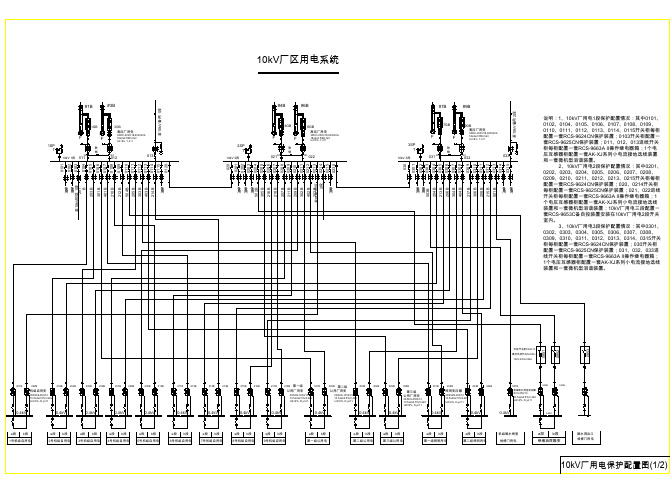 厂用电保护配置图