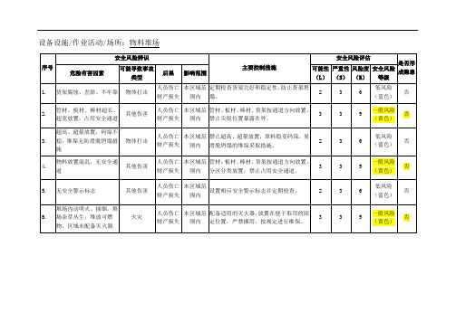 物料存放安全风险辨识评估记录
