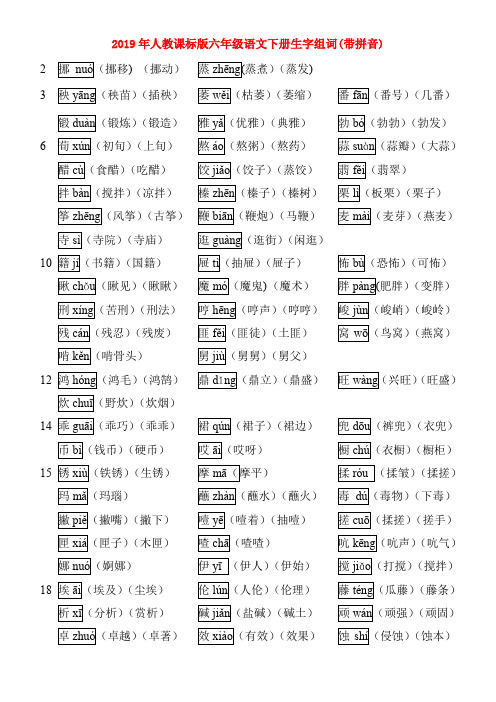 (小学教育)2019年人教课标版六年级语文下册生字组词(带拼音)