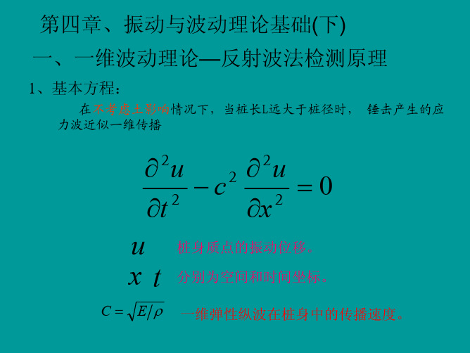 《工程试验技术》第四章-振动与波动理论基础(下-波动理论)