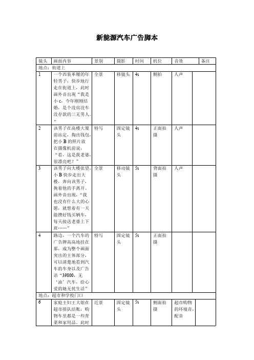 新能源汽车广告脚本