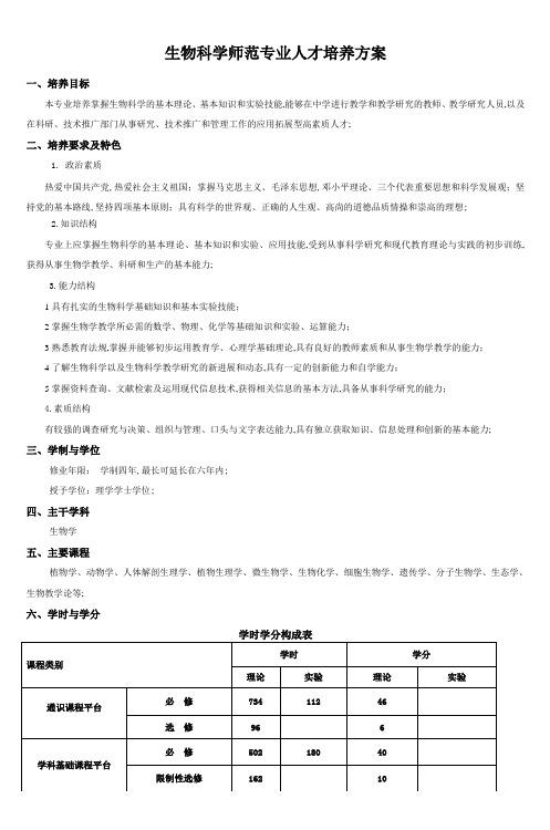 生物科学师范专业人才培养方案