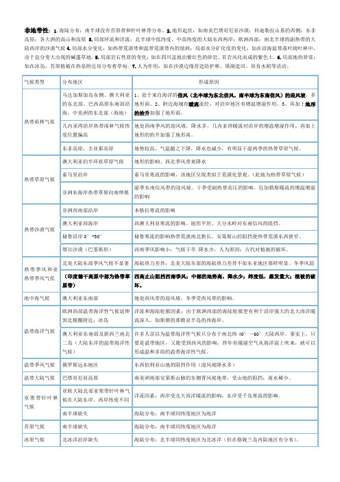 全球主要的非地带性及其原因