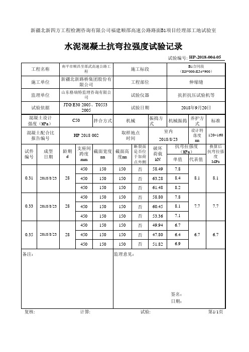 C50钢纤维砼配合比(2018.9.20密度和塌落度)