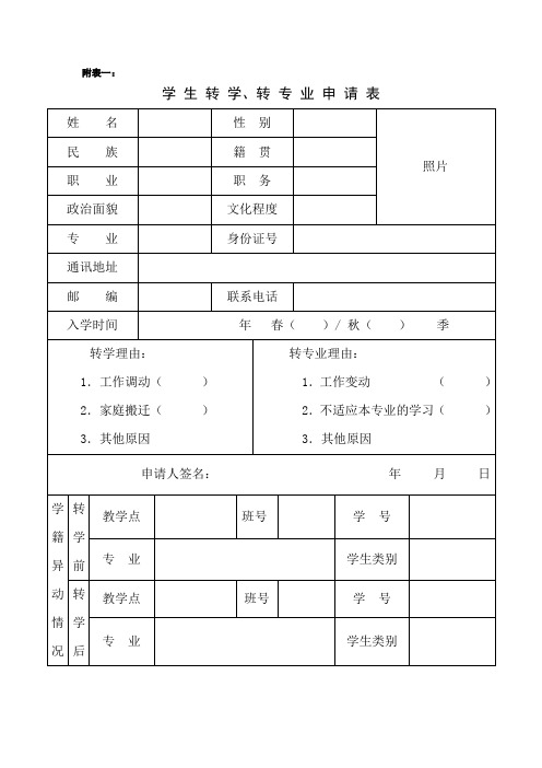 开放大学省内转学转专业申请表