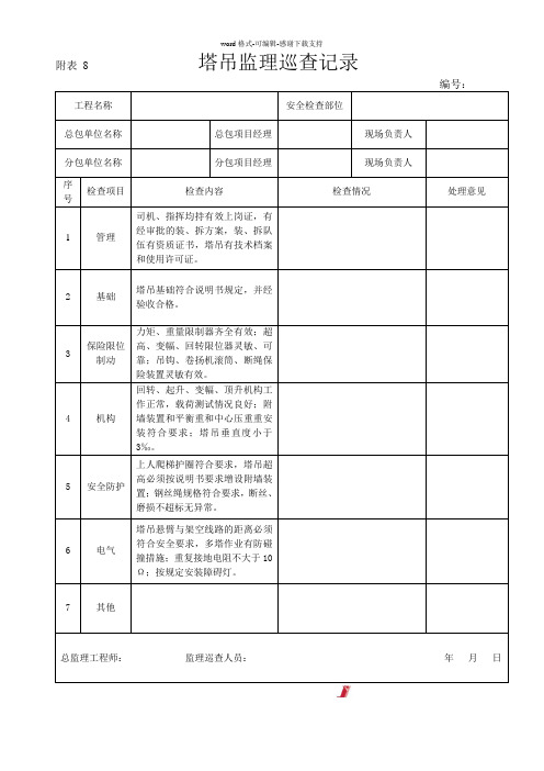 8塔吊监理巡查记录