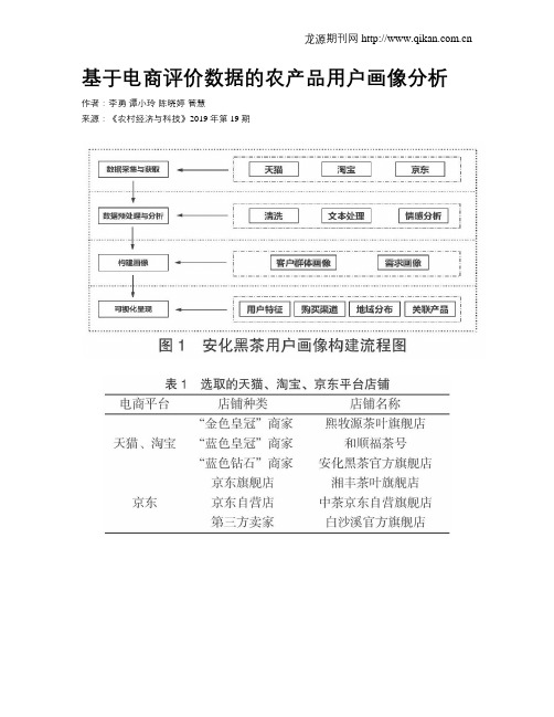 基于电商评价数据的农产品用户画像分析