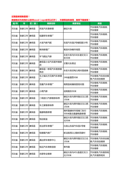 2020新版河北省张家口市康保县汽车维修工商企业公司商家名录名单黄页联系方式电话大全26家