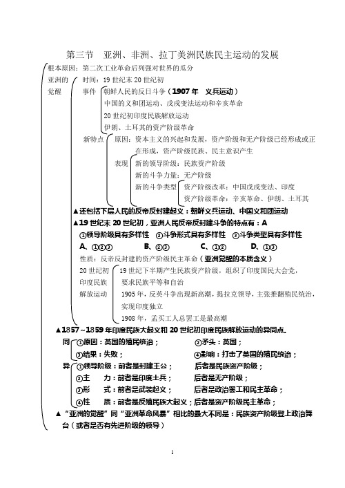 第三节 亚洲、非洲、拉丁美洲民族民主运动的发展