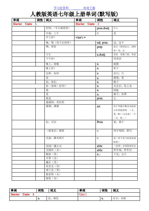 人教版英语七年级上册各单元单词默写版